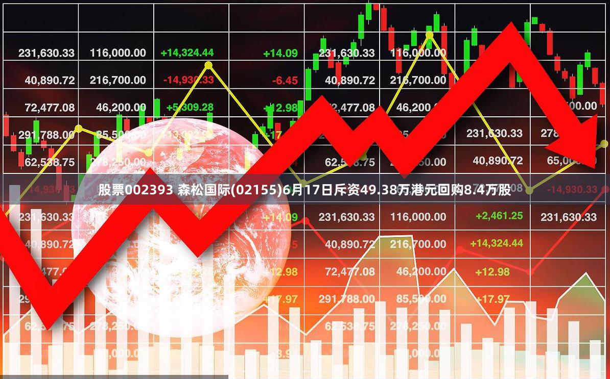 股票002393 森松国际(02155)6月17日斥资49.38万港元回购8.4万股